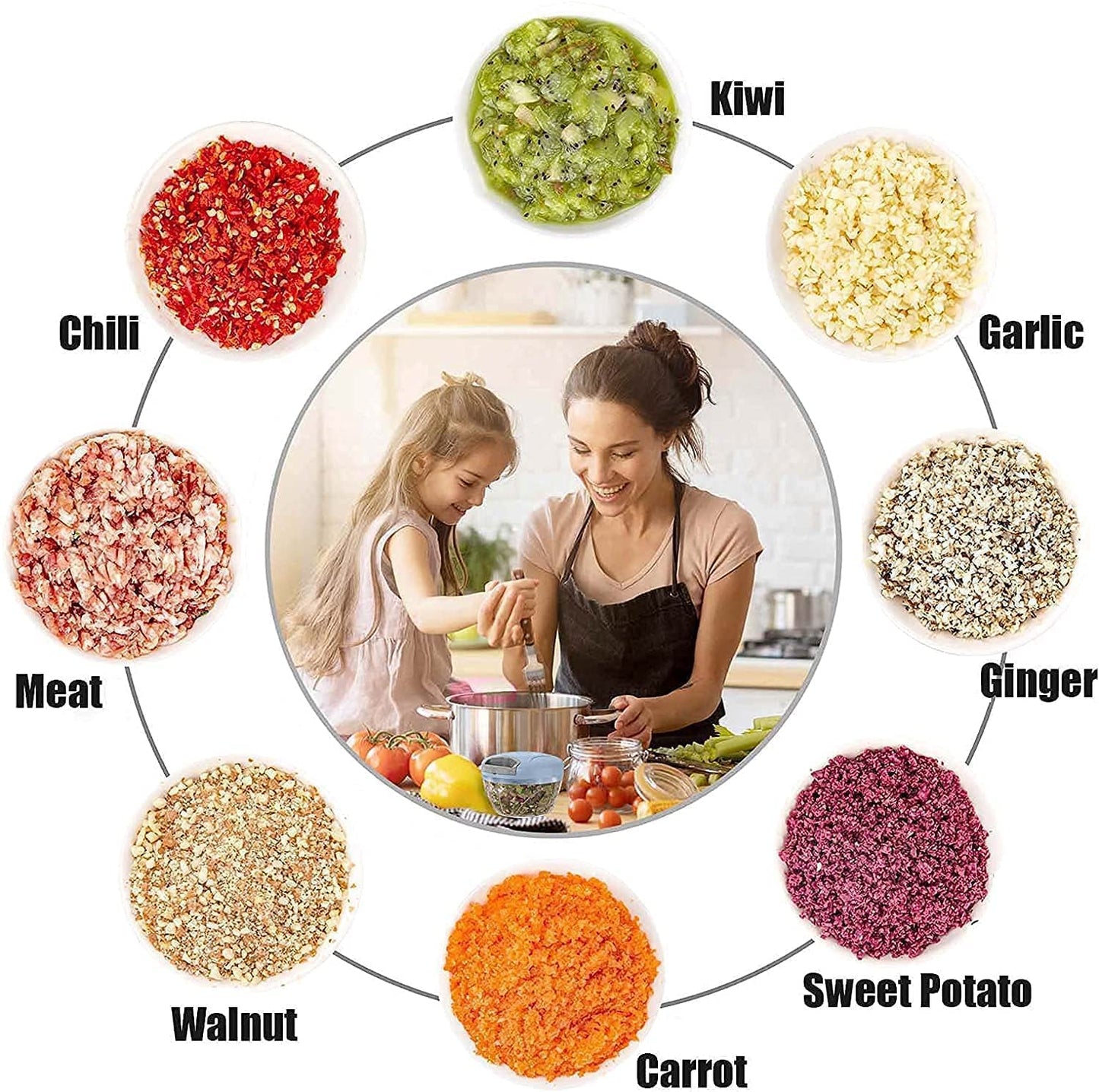 Manual Fruit and Vegetable Chopper