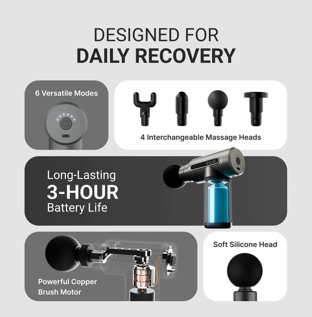 Gun Massager For Pain Relief